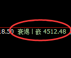 乙二醇期货：试仓高点，精准展开极端修正