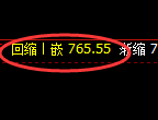 铁矿石期货：日线结构，精准展开宽幅洗盘