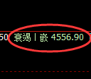 液化气期货：4小时低点，精准展开强势回升