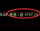 PTA期货：修正高点，精准展开极端大幅回落