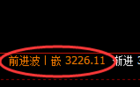 螺纹期货：4小时周期，精准展开振荡调整