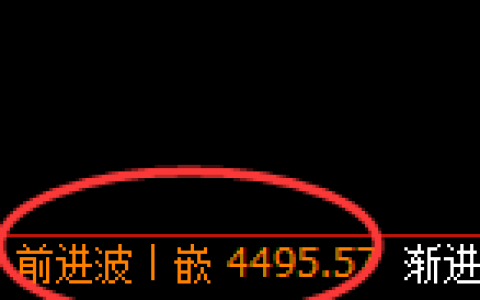 乙二醇期货：日线高点，精准展开积极回落