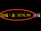 燃油期货：4小时高点，精准展开大幅回落