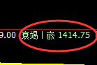 纯碱期货：日线结构，精准展开宽幅洗盘