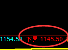 玻璃期货：试仓低点，精准展开振荡回升
