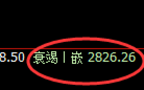 豆粕期货：4小时低点，精准展开强势反弹