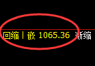 焦煤期货：日线低点，精准展开快速回升