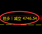 3月14日，燃油+PTA+铁矿：精准规则化（系统策略）复盘