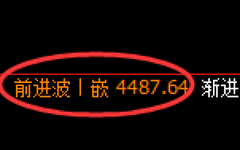 乙二醇期货：4小时周期，精准展开振荡调整