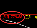 3月14日，燃油+PTA+铁矿：精准规则化（系统策略）复盘