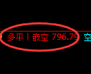 3月14日，燃油+PTA+铁矿：精准规则化（系统策略）复盘