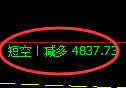 3月14日，燃油+PTA+铁矿：精准规则化（系统策略）复盘