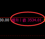 沥青期货：修正低点，精准展开极端拉升