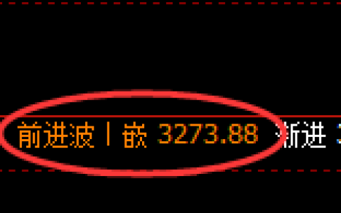 螺纹期货：4小时高点，精准展开单边极端回落