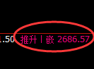 菜粕期货：回补低点，精准展开积极反弹