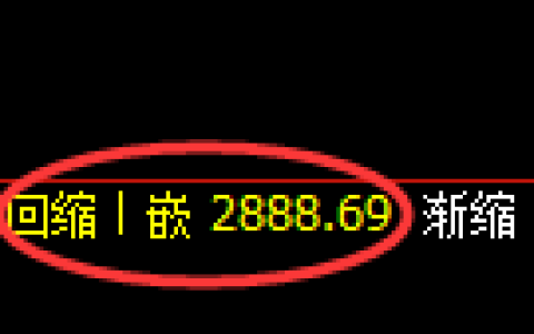 豆粕期货：4小时低点，精准展开强势反弹