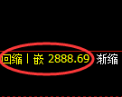 豆粕期货：4小时低点，精准展开强势反弹