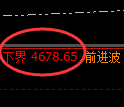 液化气期货：试仓高点，精准展开振荡调整