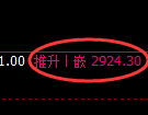 豆粕期货：日线结构，精准展开宽幅洗盘