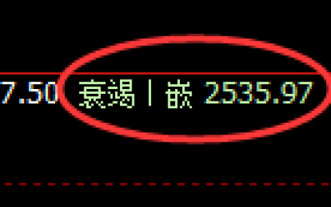 甲醇期货：4小时低点，精准展开积极反弹