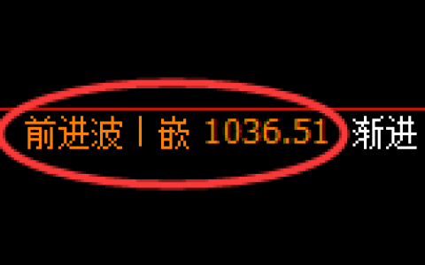 焦煤期货：日线结构，精准延续弱势调整