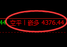 3月21日，乙二醇+聚丙烯+玻璃：精准规则化（系统策略）复盘