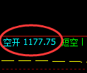 3月21日，乙二醇+聚丙烯+玻璃：精准规则化（系统策略）复盘