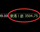 沥青期货：4小时低点，精准展开强势反弹