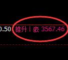 沥青期货：4小时低点，精准展开强势反弹