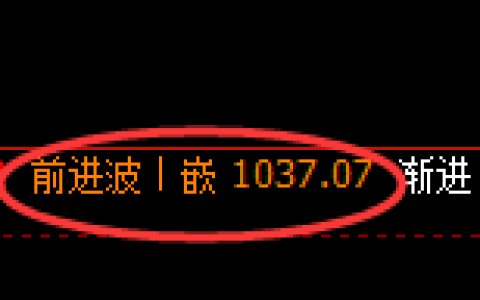 焦煤期货：日线高点，精准展开单边极端回落