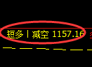 3月21日，乙二醇+聚丙烯+玻璃：精准规则化（系统策略）复盘