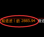 豆粕期货：4小时周期，精准展开修正洗盘