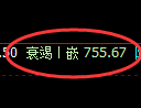 铁矿石期货：4小时低点，精准展开单边极端回升