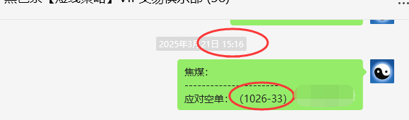 3月24日，焦煤：VIP精准策略（日间）多减平29点