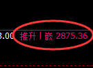 豆粕期货：日线周期，精准展开区间振荡