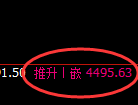 乙二醇期货：试仓低点，精准展开积极回升