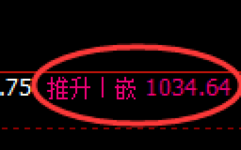 焦煤期货：4小时高点，精准展开振荡调整