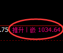 焦煤期货：4小时高点，精准展开振荡调整