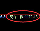 乙二醇期货：日线低点，精准展开积极回升