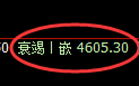 液化气期货：修正低点，精准展开积极反弹