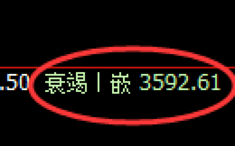 沥青期货：回补低点，精准展开强势反弹