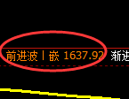 焦炭期货：4小时高点，精准展开振荡回落