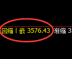 沥青期货：试仓高点，精准展开加速回落