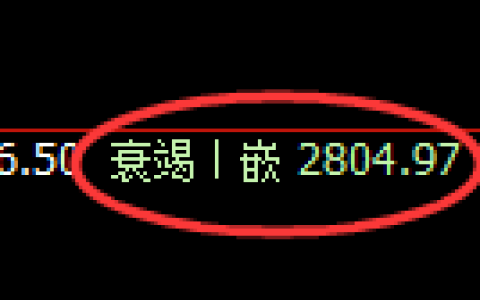 豆粕期货：4小时低点，精准 展开直线拉升