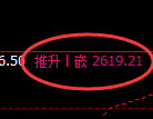 菜粕期货：试仓低点，精准展开直线拉升