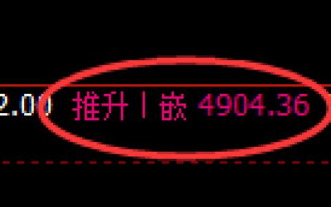 PTA期货：4小时高点，精准展开单边极端下行