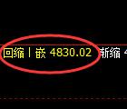 PTA期货：4小时高点，精准展开单边极端下行