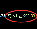 焦煤期货：试仓高点，精准展开单边极端下行