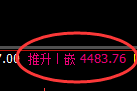 乙二醇期货：试仓低点，精准展开振荡洗盘