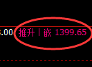 纯碱期货：试仓低点，精准展开强势反弹